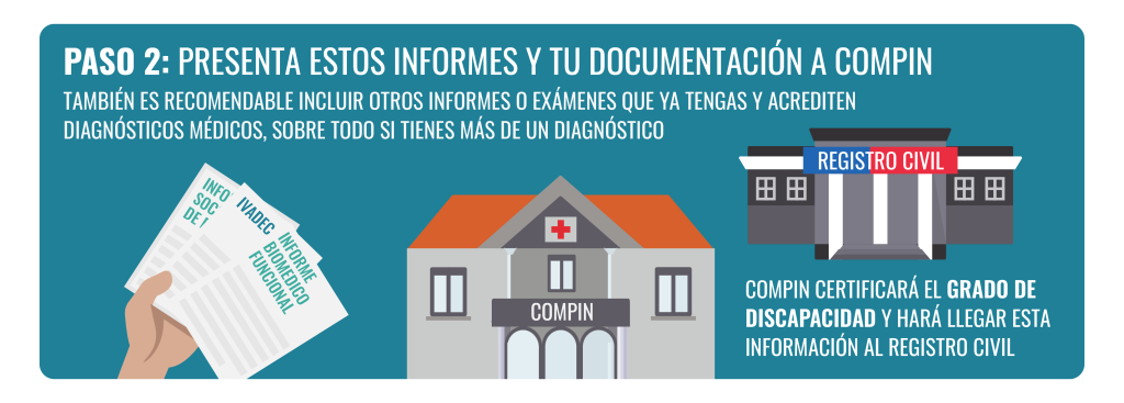 Cómo Obtener La Credencial De Discapacidad | FCT