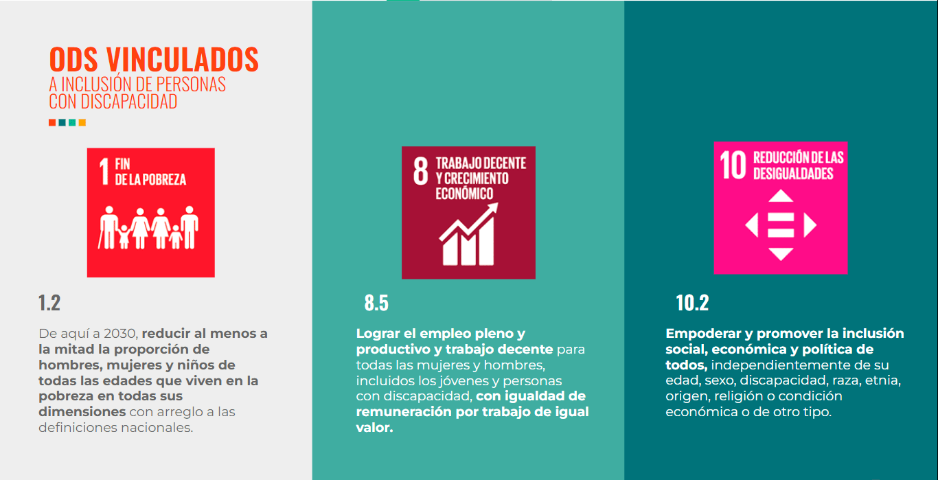 objetivos de desarrollo sostenible número 1, 8 y 10